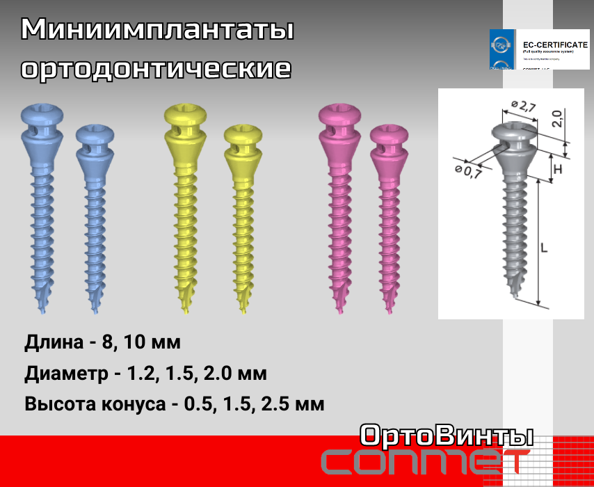 Миниимплантаты Ортодонтические - размерный ряд.